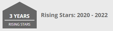 3 Years Rising Stars | Rising Stars: 2020-2022